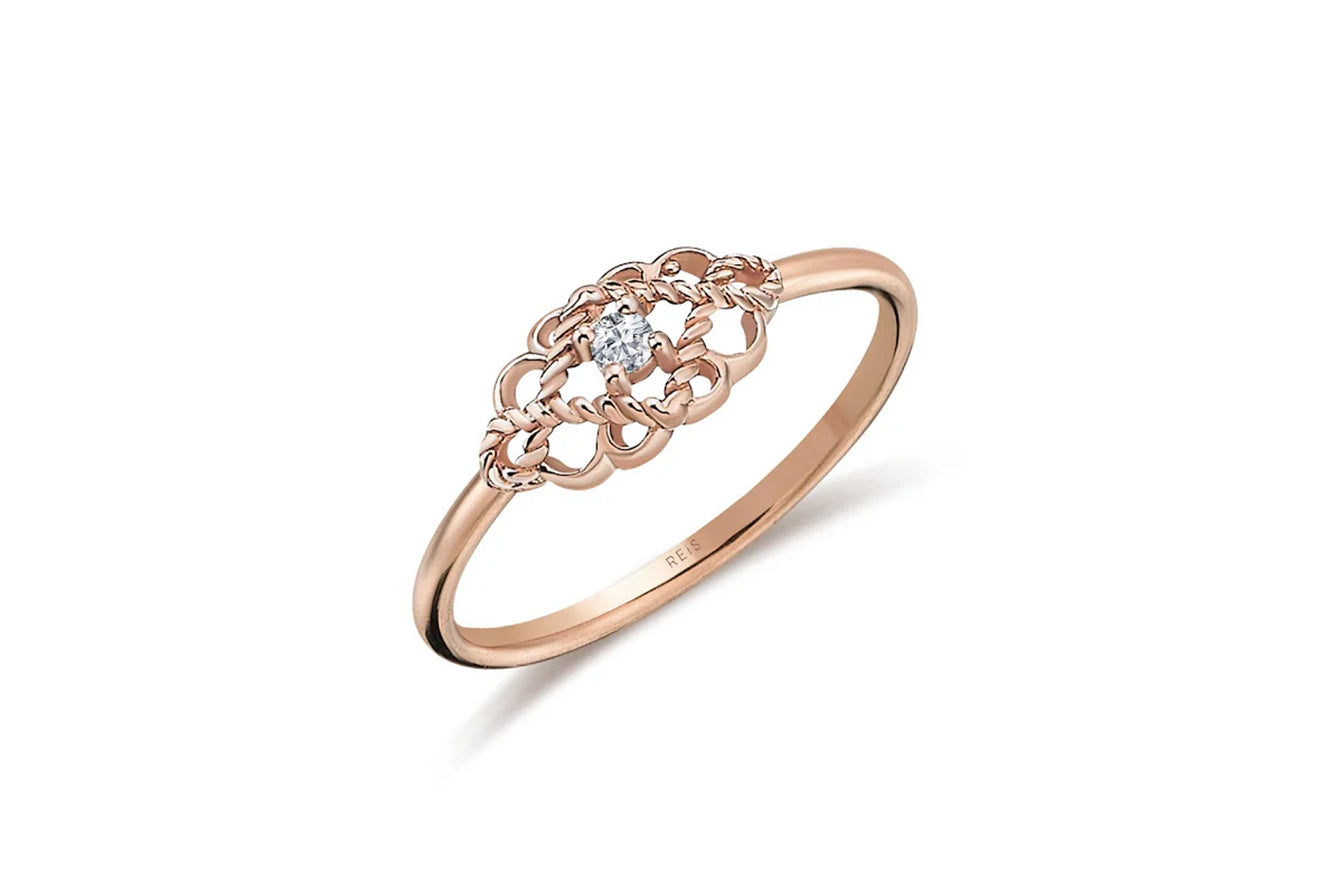 Lacework Ring